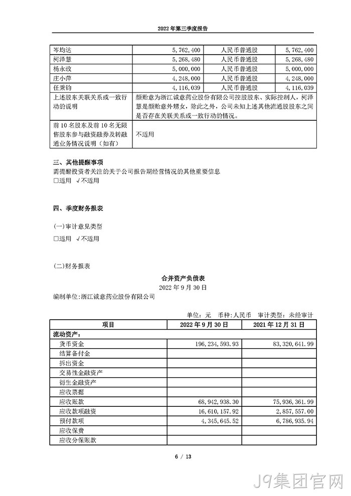 J9集团官网2022年第三季度▹报告_页面_06