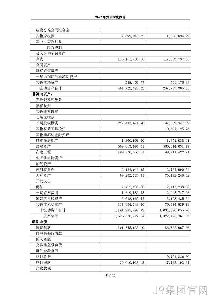 J9集团官网2022年第三季度◈报告_页面_07
