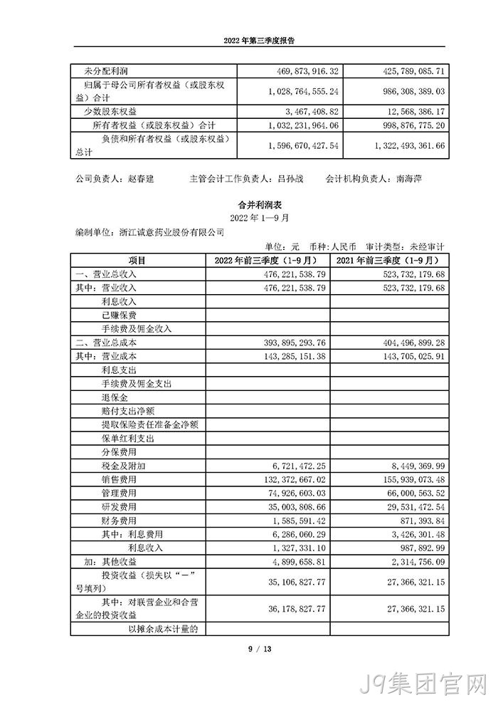 J9集团官网2022年第三季度⊕报告_页面_09