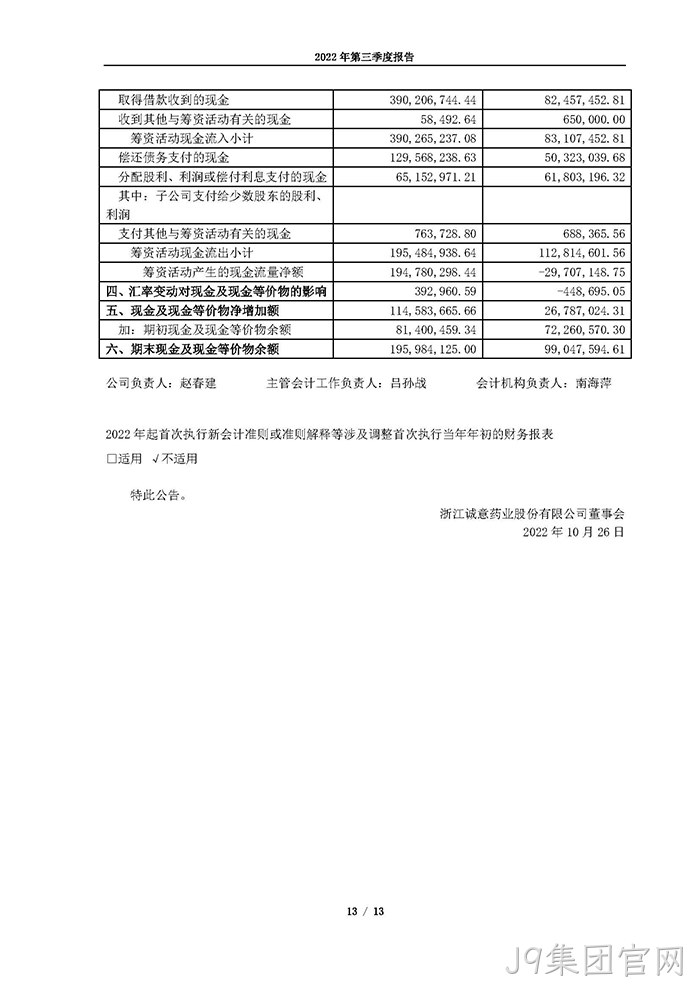 J9集团官网2022年第三季度◇报告_页面_13