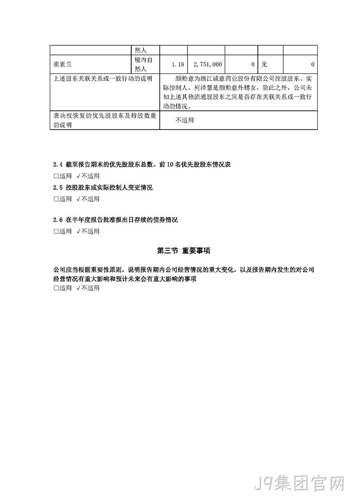 J9集团官网2022年半年度报·告摘要_页面_4