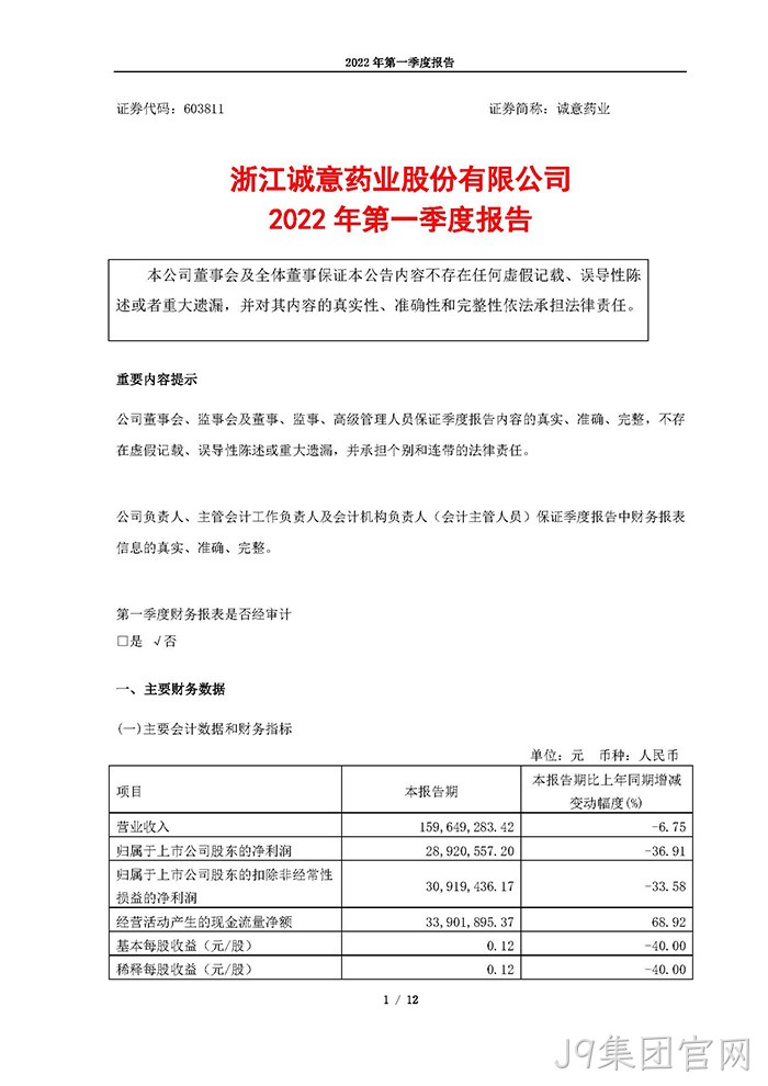 J9集团官网2022年第一季度✿报告_页面_01