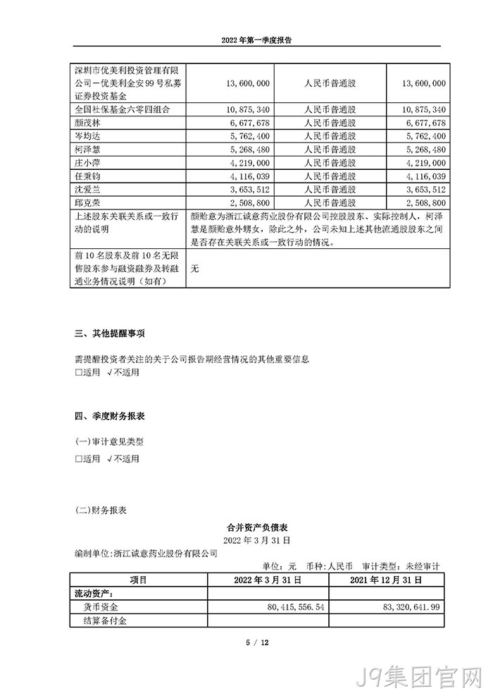 J9集团官网2022年第一季度✩✩报告_页面_05