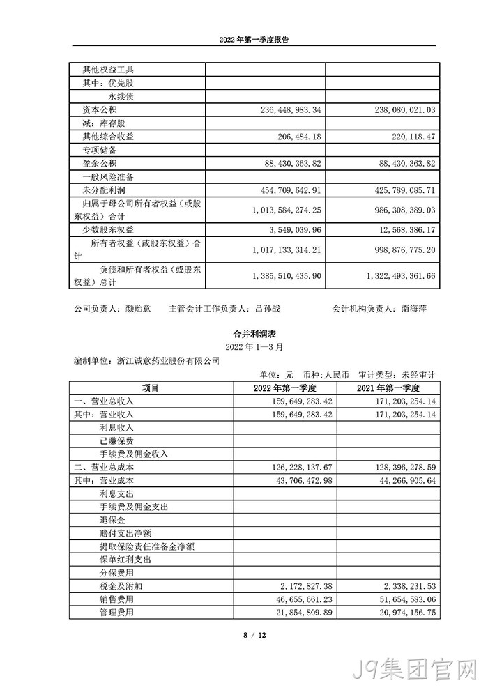 J9集团官网2022年第一季度丨报告_页面_08