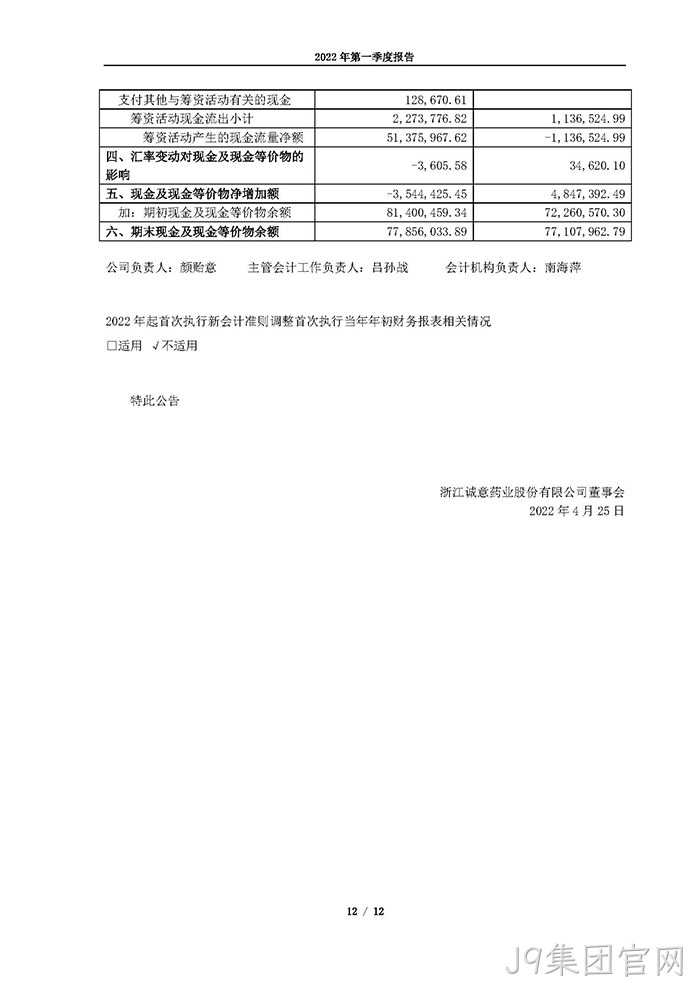 J9集团官网2022年第一季度∷报告_页面_12