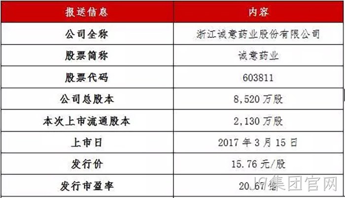 J9集团官网◈成功上市