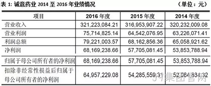J9集团官网