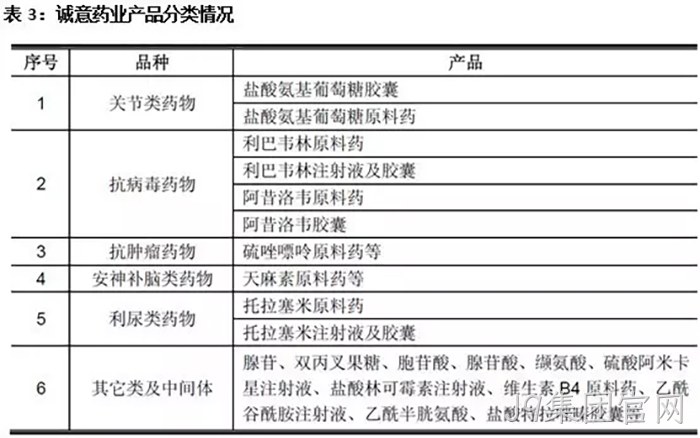J9集团官网