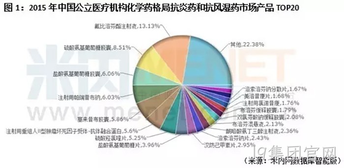 J9集团官网