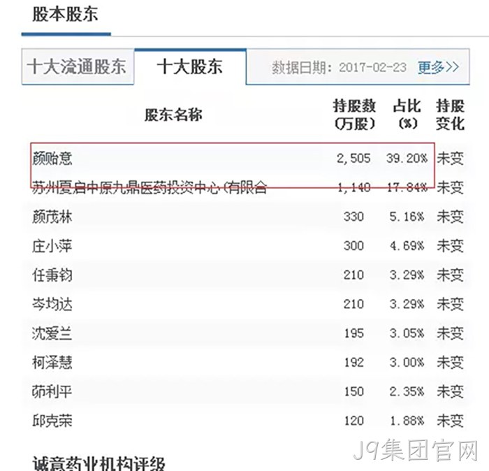 J9集团官网