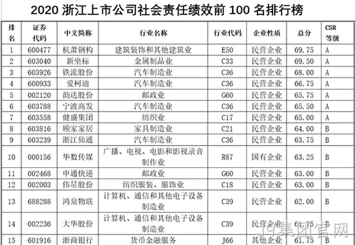 J9集团官网 J9集团官网