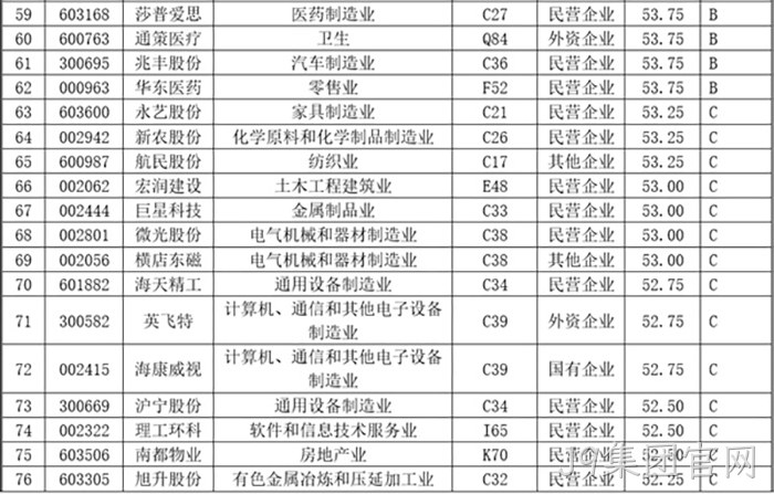 J9集团官网 J9集团官网
