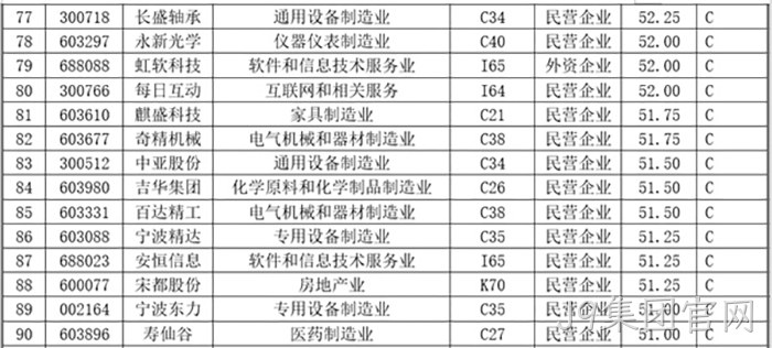 J9集团官网 J9集团官网