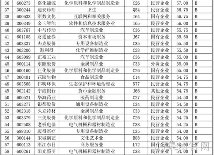 J9集团官网 J9集团官网