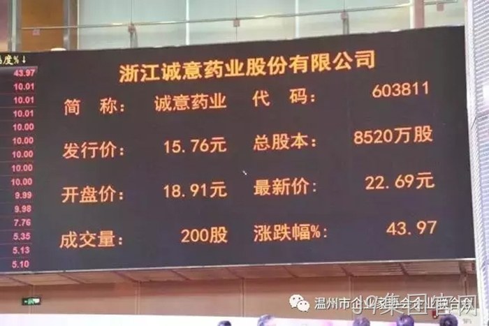 J9集团官网✭✭成功登陆〓上交所主▹板 J9集团官网▲成功登陆▹上交所主▼板